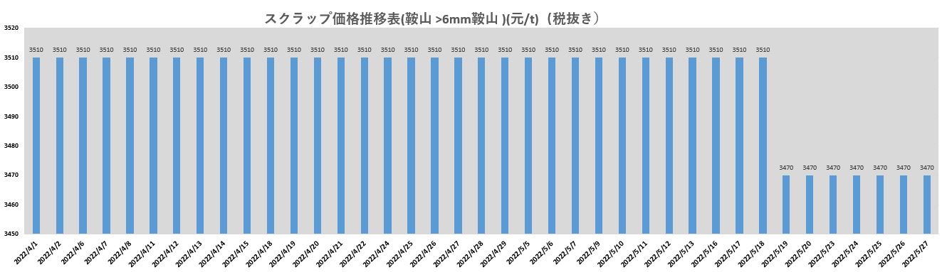 费.JPG