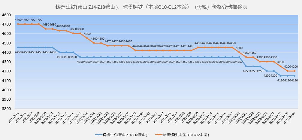 铁-中文.JPG