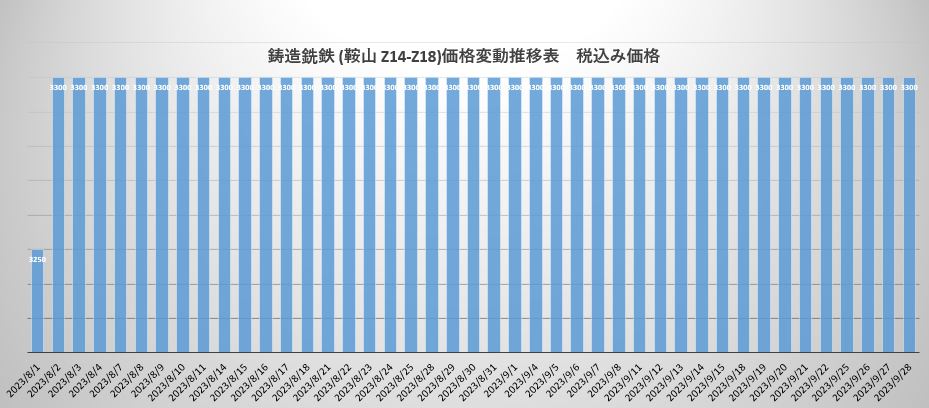 球铁.JPG