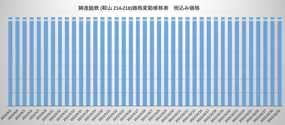 生铁.JPG