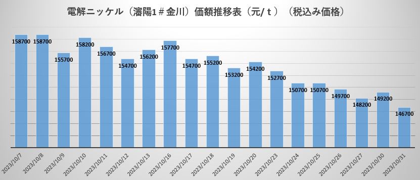 电解镍.JPG