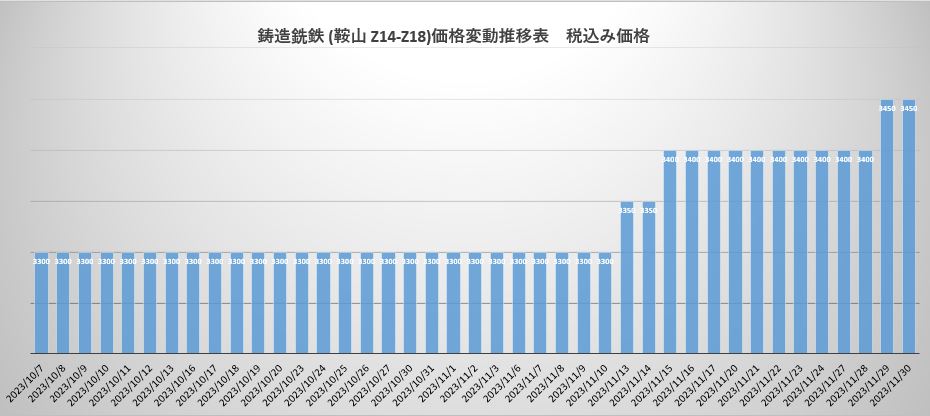 生铁.JPG